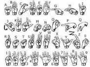 ASL alphabet